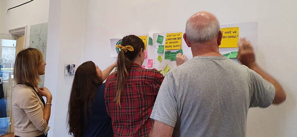 PARIS-DE team members moving sticky notes around a wall with ideas and concepts